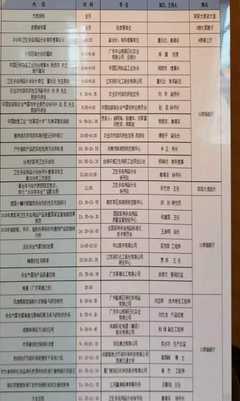 營銷亮嘴親赴廣西衛生殺蟲用品年會，創始人全程接待考察，引領日用雜品銷售新風向